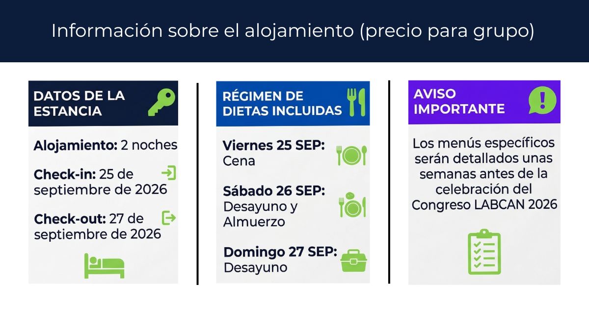 Información sobre el alojamiento congreso labcan 2026